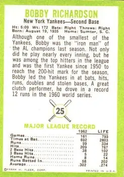 Back of Bobby Richardson