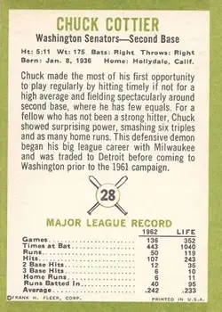 Back of Chuck Cottier