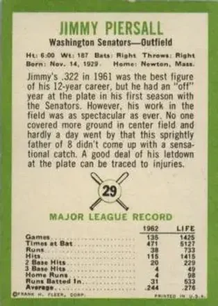 Verso de Jim Piersall