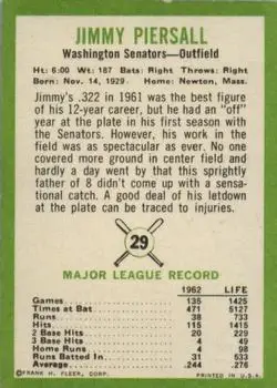 Back of Jim Piersall