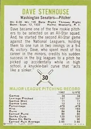 Verso de Dave Stenhouse