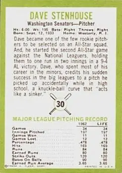 Back of Dave Stenhouse