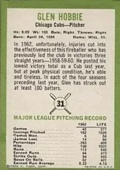 Back of Glen Hobbie