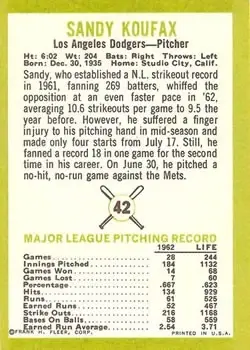 Back of Sandy" Koufax