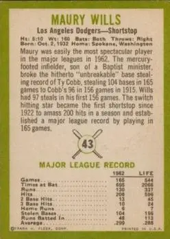 Back of Maury Wills