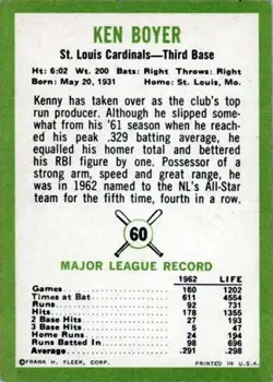 Back of Ken Boyer
