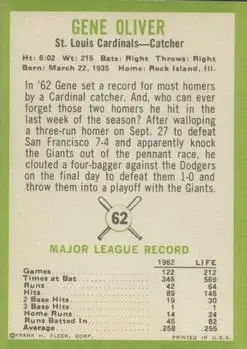 Back of Gene Oliver