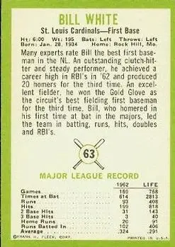Back of Bill White
