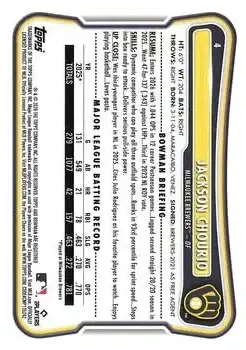 Back of Jackson Chourio