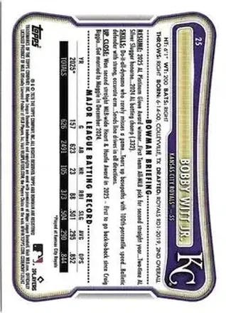 Reverso de Bobby Witt Jr.