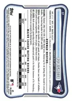 Back of Bo Bichette