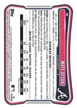 Back of Matt Olson