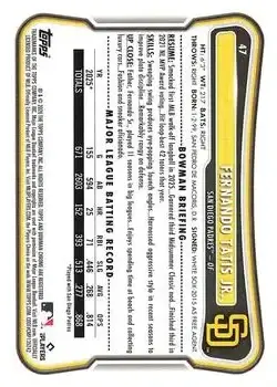 Back of Fernando Tatis Jr.