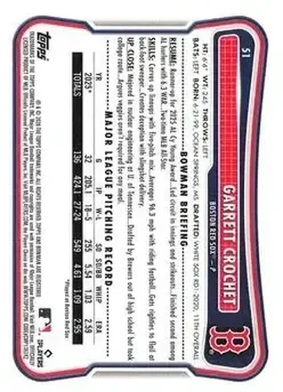 Reverso de Garrett Crochet