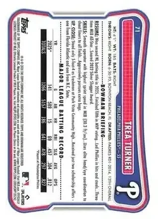 Trea Turner back