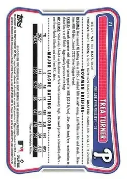 Back of Trea Turner