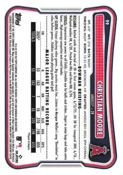 Back of Christian Moore