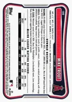 Back of Mike Trout