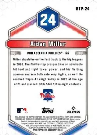 Aidan Miller Rückseite