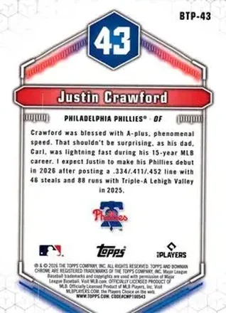 Justin Crawford back
