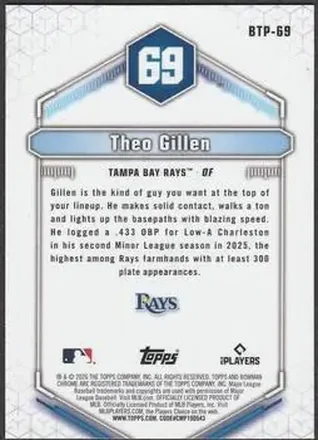Verso de Theo Gillen