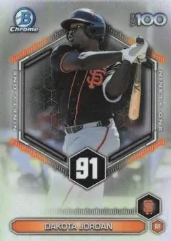 2026 Bowman #BTP-91 Bowman Scouts' Top 100 Dakota Jordan
