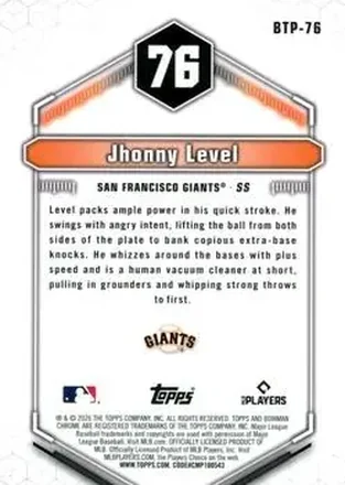 Jhonny Level back