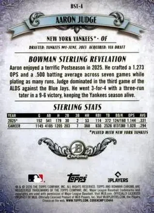 Tył: Aaron Judge