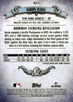 Back of Aaron Judge