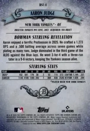 Aaron Judge Rückseite