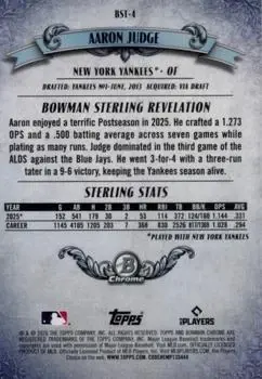Back of Aaron Judge