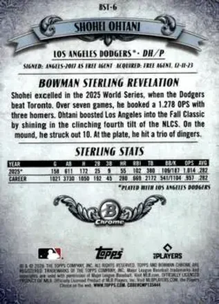 Retro di Shohei Ohtani