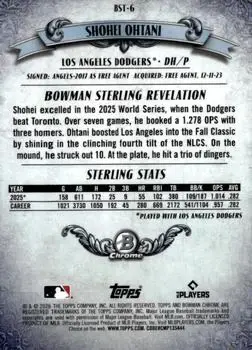 Back of Shohei Ohtani