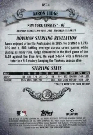 Aaron Judge Rückseite