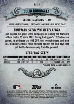 Back of Julio Rodríguez