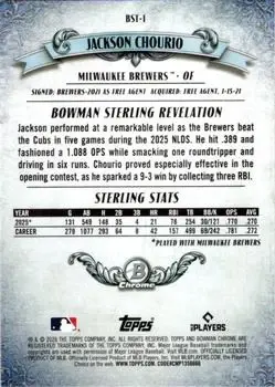 Back of Jackson Chourio