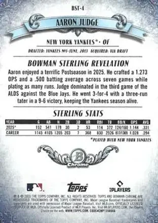 Aaron Judge back