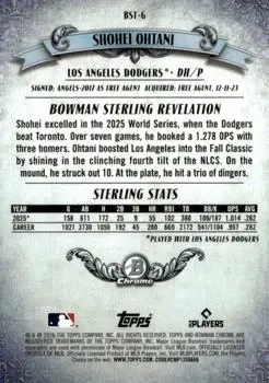 Back of Shohei Ohtani