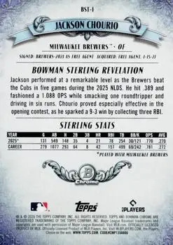 Back of Jackson Chourio