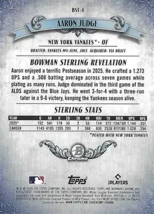 Retro di Aaron Judge