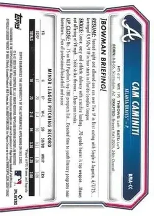 Cam Caminiti back
