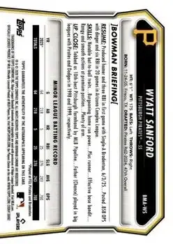 Back of Wyatt Sanford