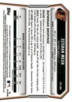 Back of Esteban Mejia