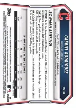 Back of Gabriel Rodriguez