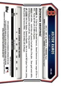 Back of Hector Ramos