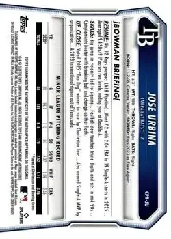 Back of Jose Urbina