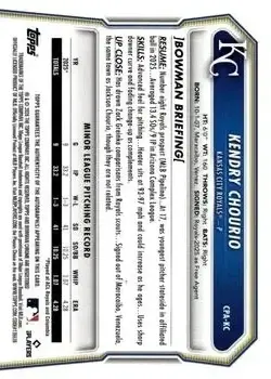 Back of Kendry Chourio