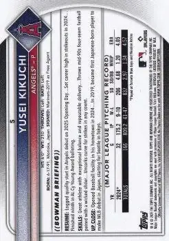 Back of Yusei Kikuchi