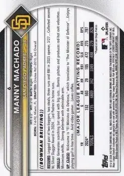 Back of Manny Machado