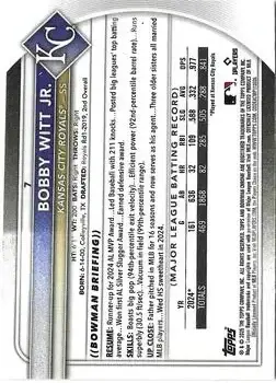 Back of Bobby Witt Jr.